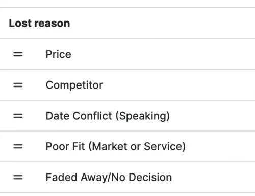Sales Xceleration – Do Your Clients’ Sales Teams Make This Excuse?